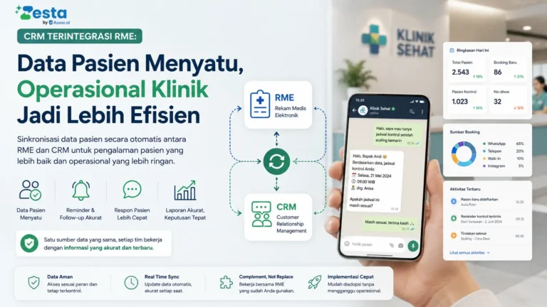 ilustrasi CRM terintegrasi RME menyatukan data pasien klinik dalam satu dashboard