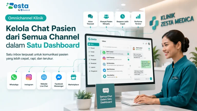 Dashboard omnichannel klinik menyatukan chat pasien dari WhatsApp, Instagram, dan website dalam satu inbox terpusat